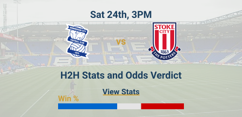 Birmingham City vs Stoke City